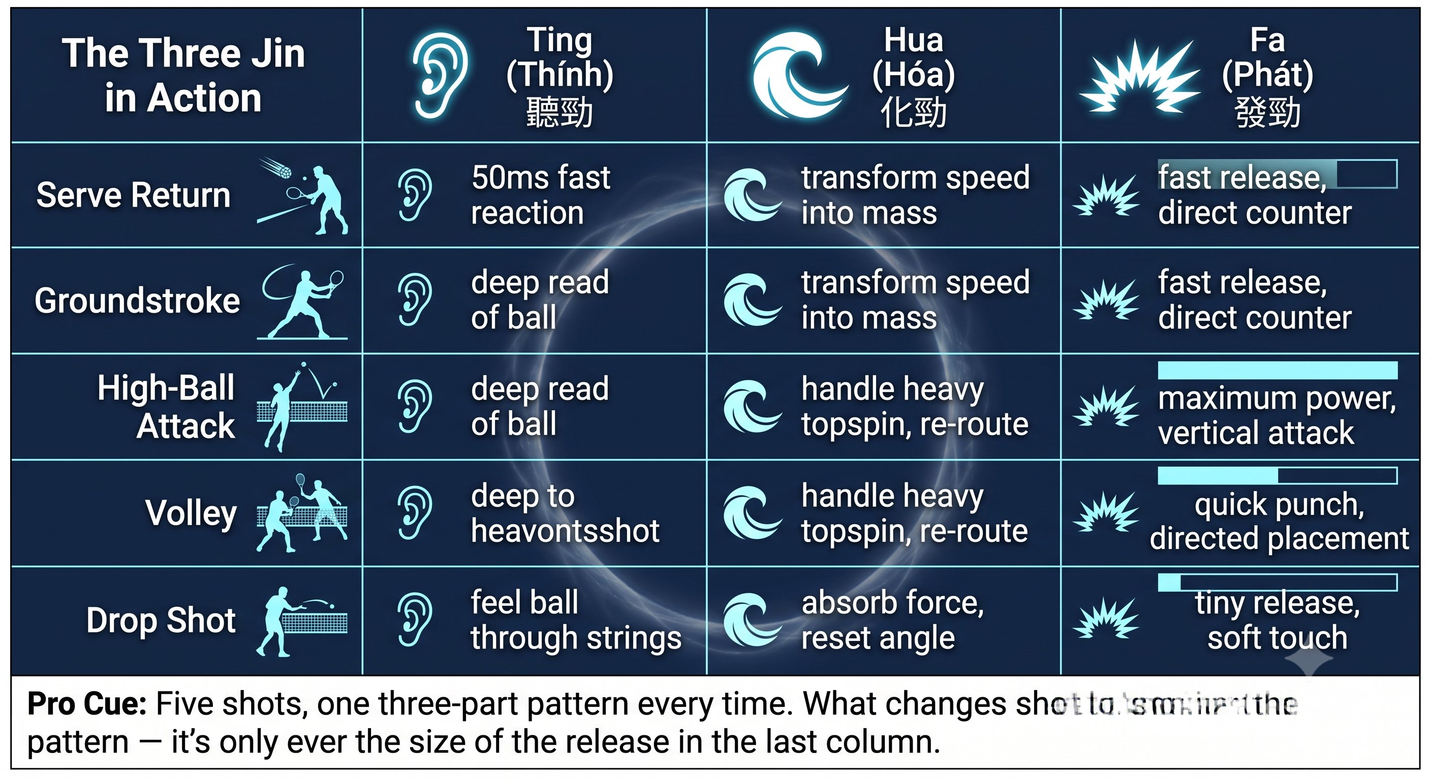 Hình minh họa 16.4